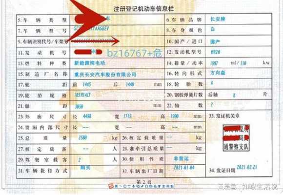 机动车登记证书证号（机动车登记证编号在哪里可以查到）
