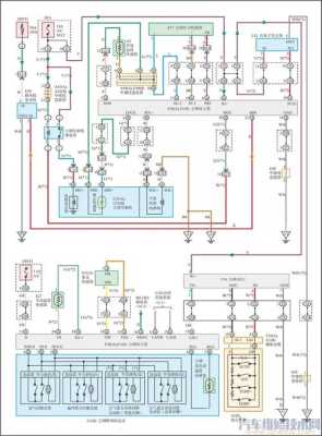 富士客车空调路线图（日本富士空调）